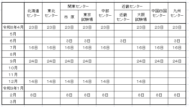 令和8年度 潜水士試験日程 令和8年度 潜水士試験日程